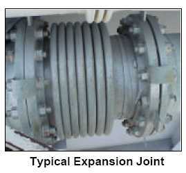 expansionjoint.jpg