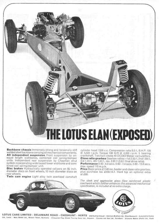 The Lotus Elan (Exposed)