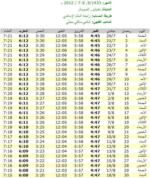 مواعيد الصلاة في رمضان 2012 جميع دول العالم - توقيت الصلاة في رمضان 2012 جميع دول العالم